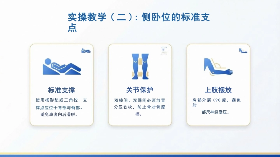 压力性损伤预防与护理:基于2025国际指南的临床实践_第15页