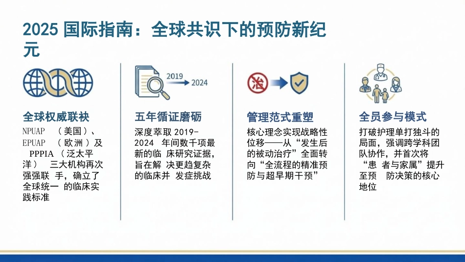 压力性损伤预防与护理:基于2025国际指南的临床实践_第3页