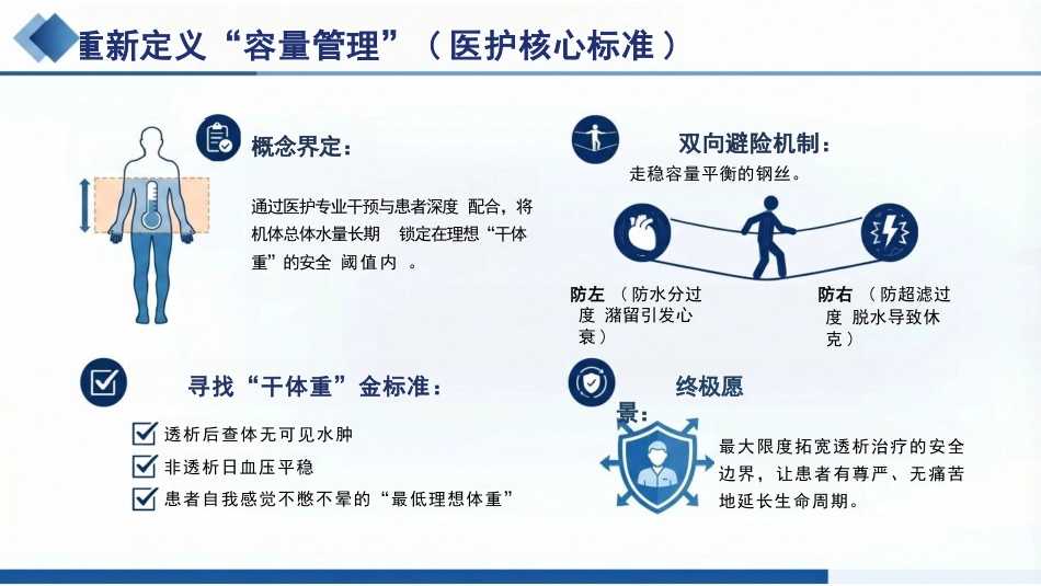 血液透析患者的容量管理:别让身体“喝太饱”_第10页