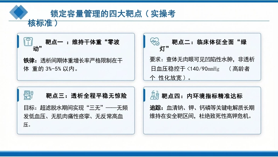 血液透析患者的容量管理:别让身体“喝太饱”_第12页