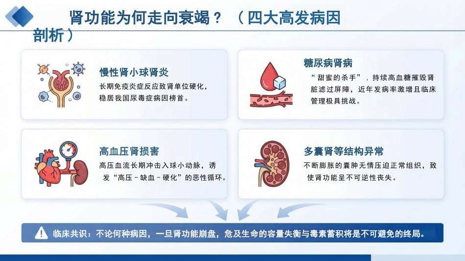 血液透析患者的容量管理:别让身体“喝太饱”_第5页