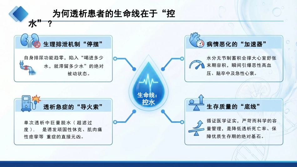 血液透析患者的容量管理:别让身体“喝太饱”_第8页