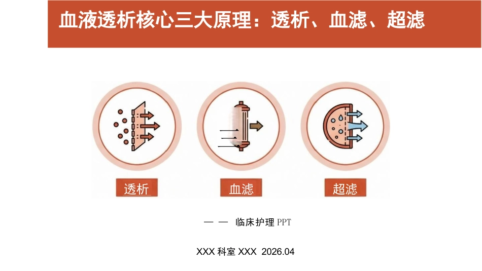 血液透析核心三大原理:透析、血滤、超滤_第1页