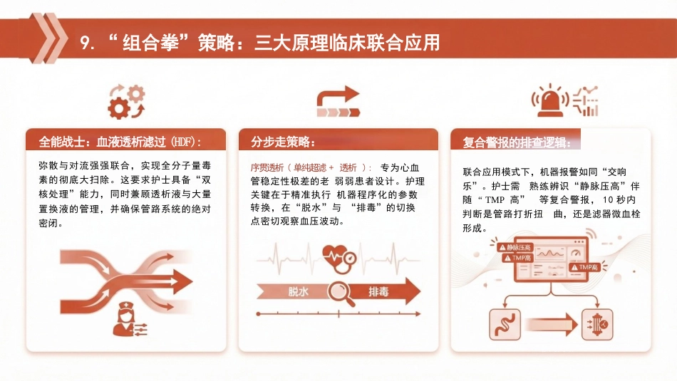 血液透析核心三大原理:透析、血滤、超滤_第10页