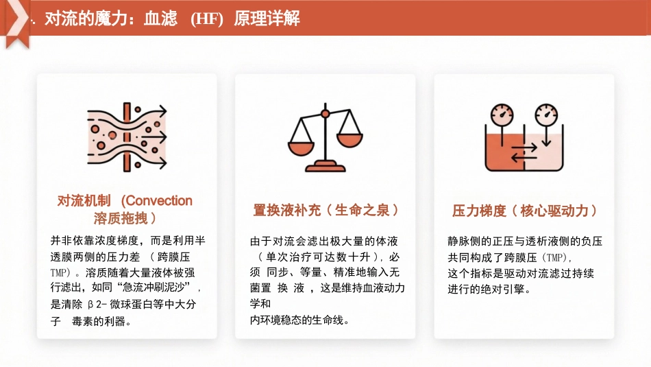 血液透析核心三大原理:透析、血滤、超滤_第5页