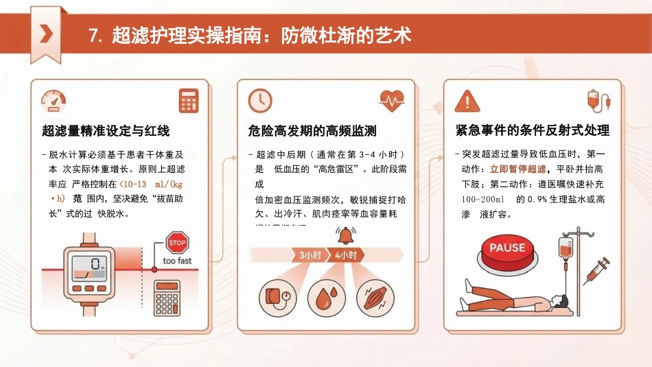 血液透析核心三大原理:透析、血滤、超滤_第8页