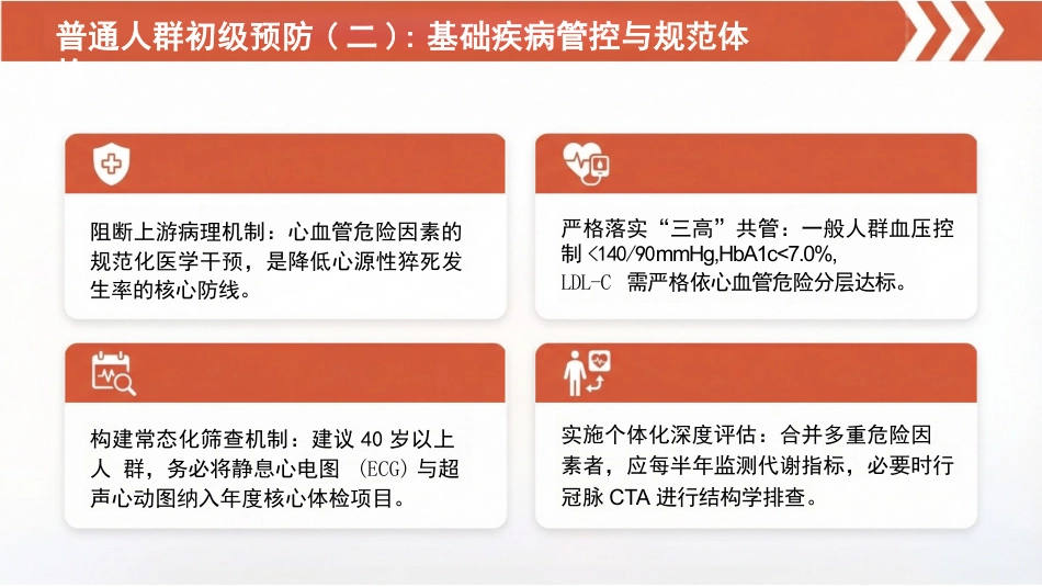 心源性猝死的预防与临床管理专题_第13页