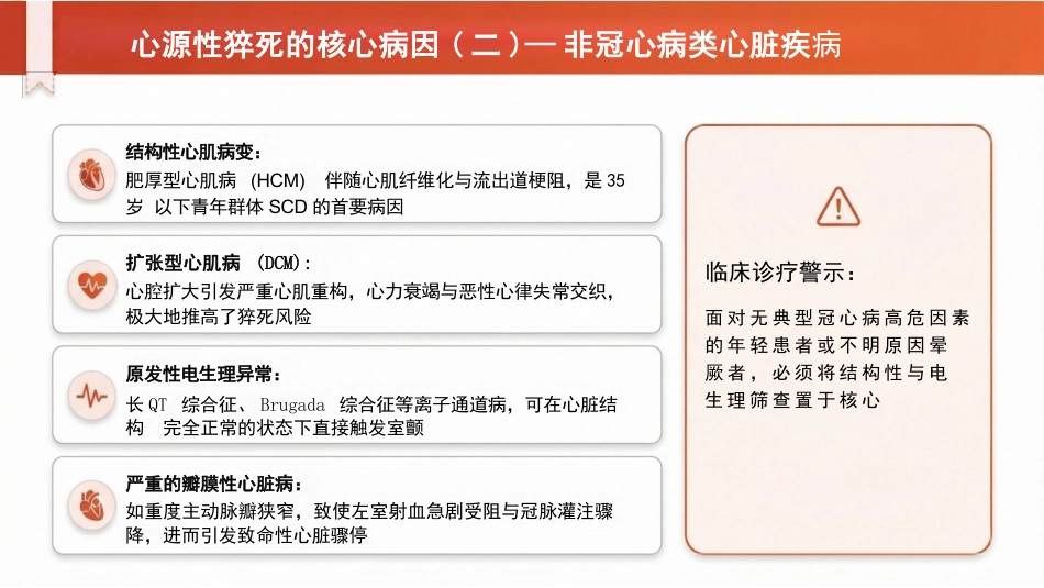 心源性猝死的预防与临床管理专题_第7页