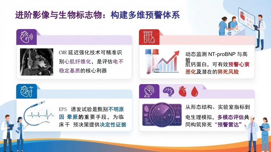 心源性猝死的预防策略与临床管理_第10页