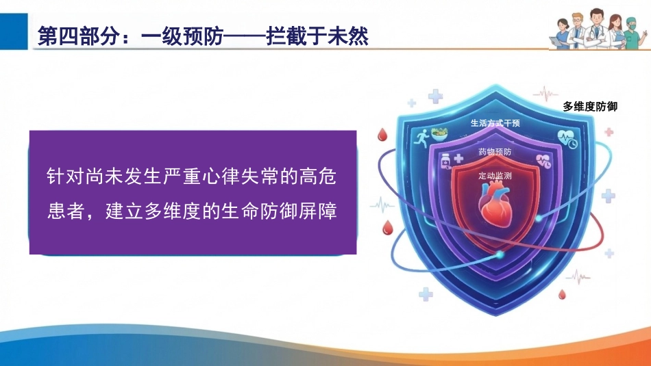 心源性猝死的预防策略与临床管理_第12页