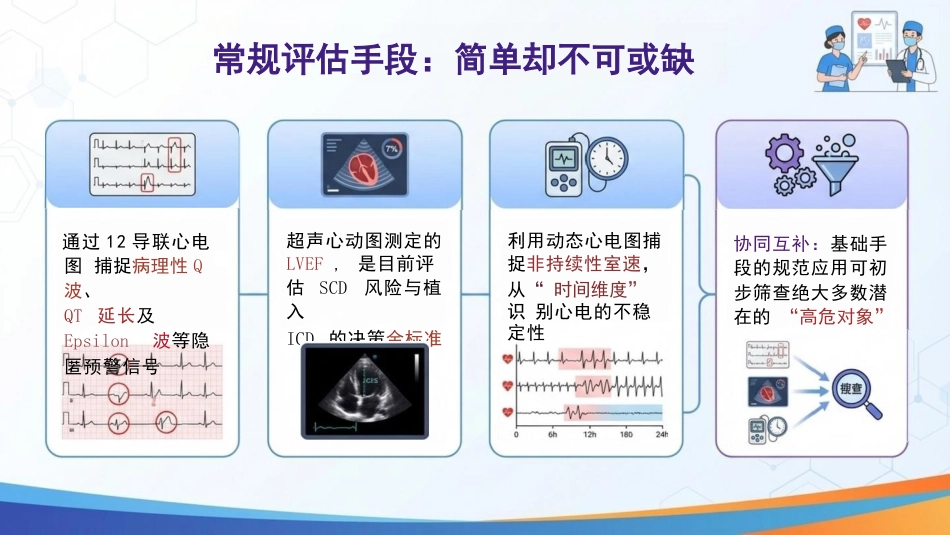 心源性猝死的预防策略与临床管理_第9页