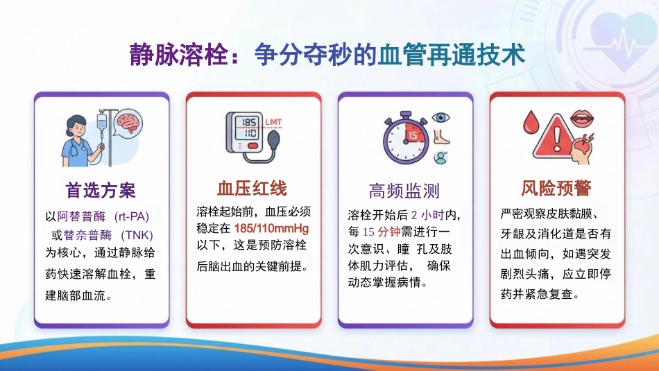 脑梗死患者的全程护理管理_第10页