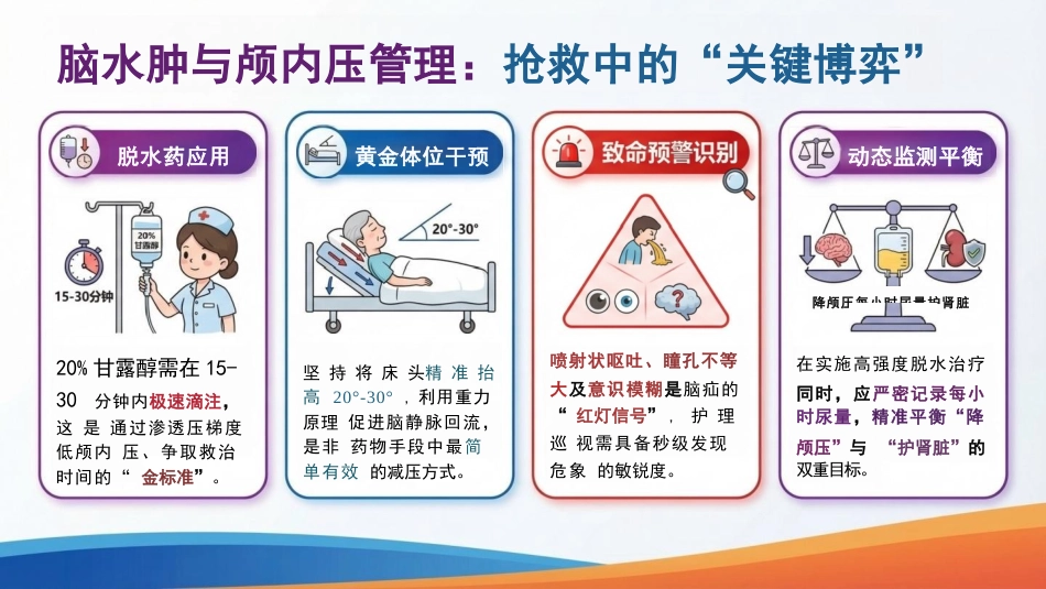 脑梗死患者的全程护理管理_第13页