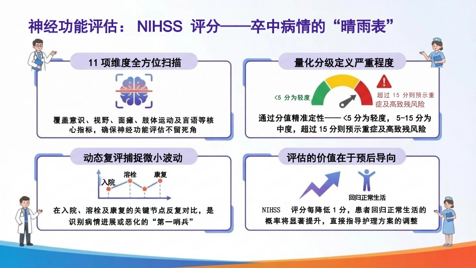 脑梗死患者的全程护理管理_第6页