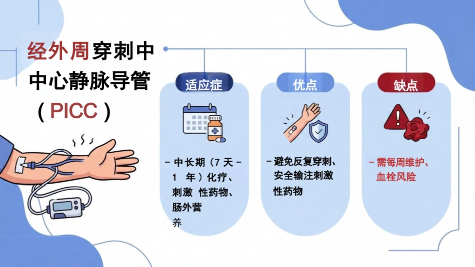 静脉输液工具的合理选择_第11页