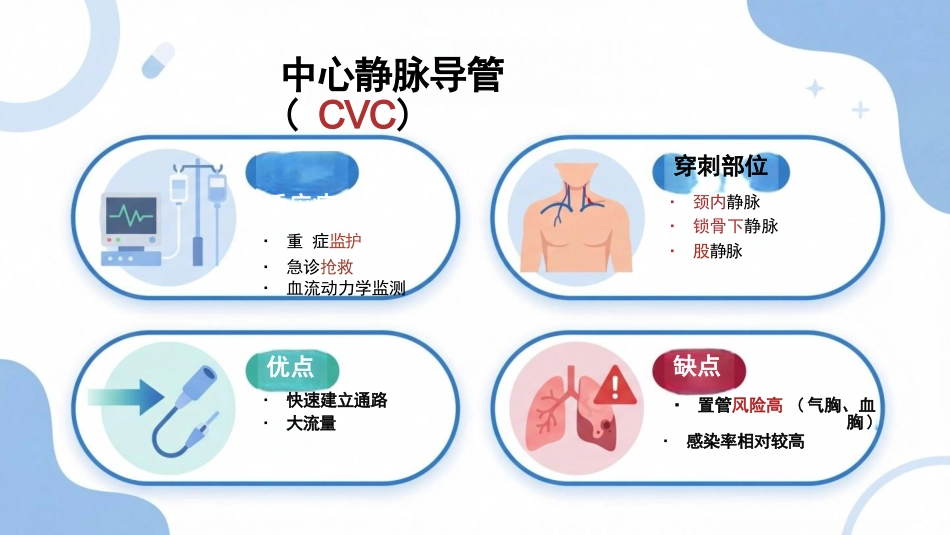 静脉输液工具的合理选择_第12页