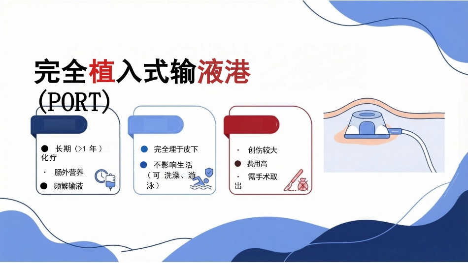 静脉输液工具的合理选择_第13页