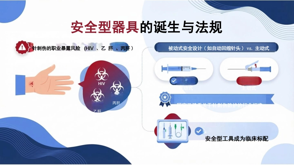 静脉输液工具的合理选择_第5页