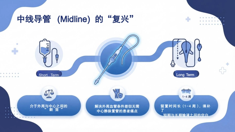 静脉输液工具的合理选择_第6页