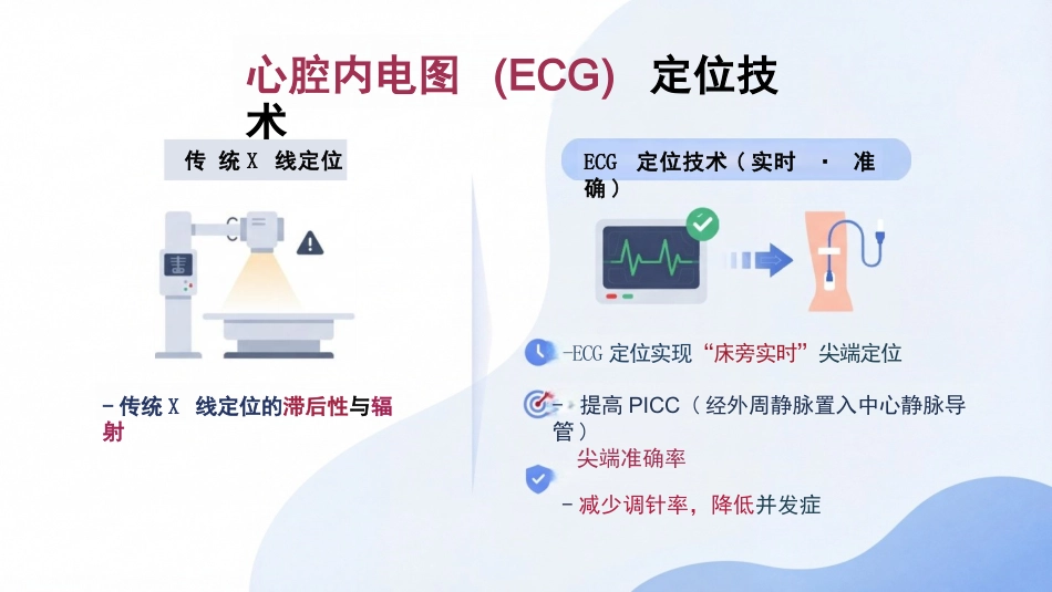 静脉输液工具的合理选择_第7页