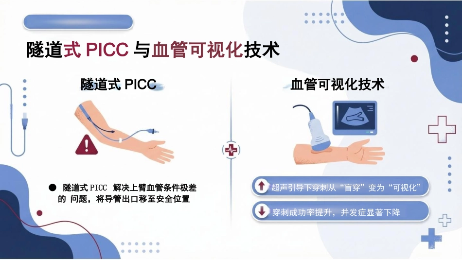 静脉输液工具的合理选择_第8页