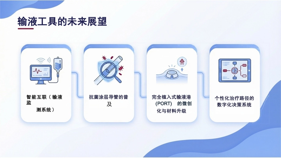 静脉输液工具的合理选择_第9页