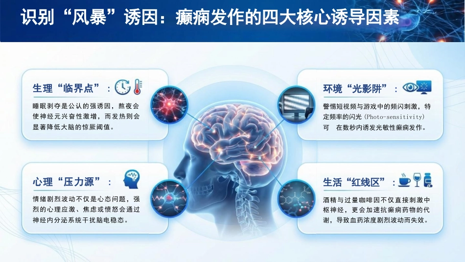 化“病”为夷:癫痫患者的规范化护理_第10页