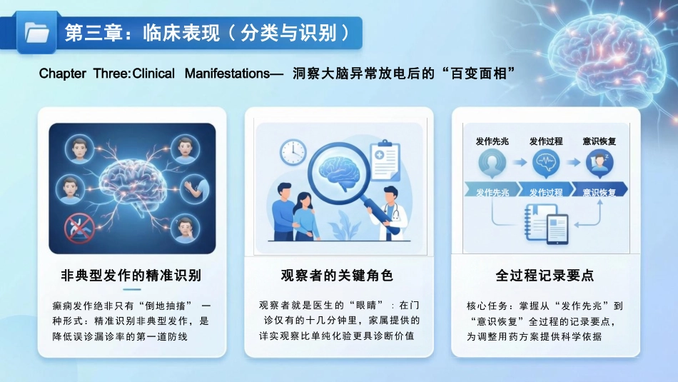 化“病”为夷:癫痫患者的规范化护理_第12页