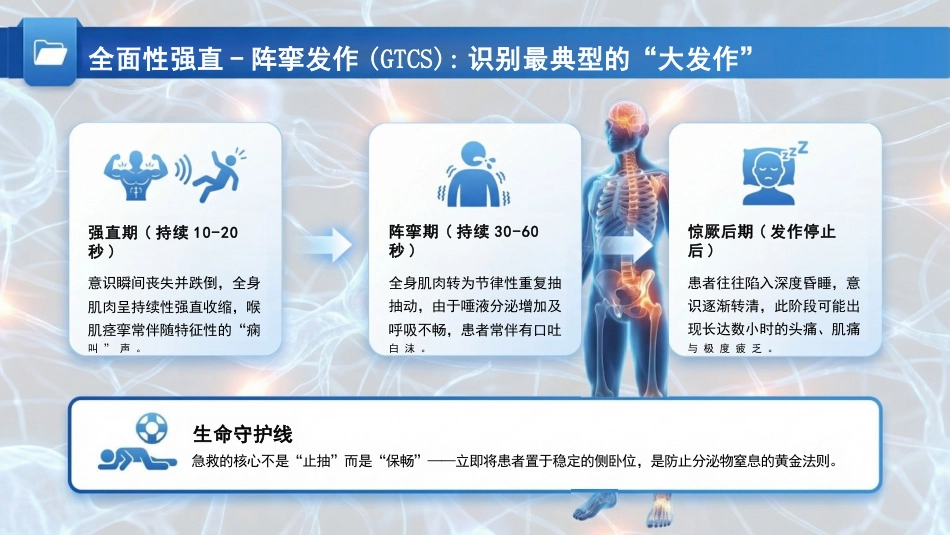 化“病”为夷:癫痫患者的规范化护理_第14页