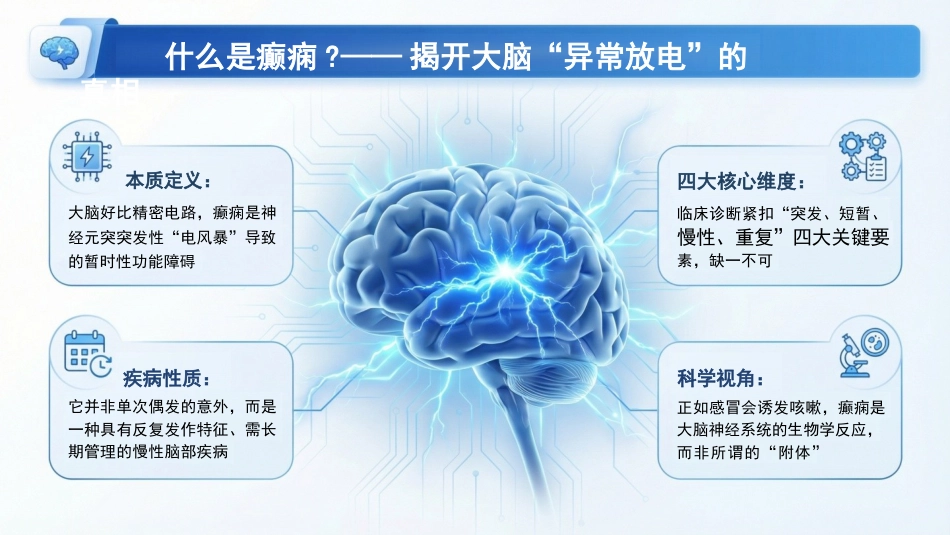 化“病”为夷:癫痫患者的规范化护理_第4页