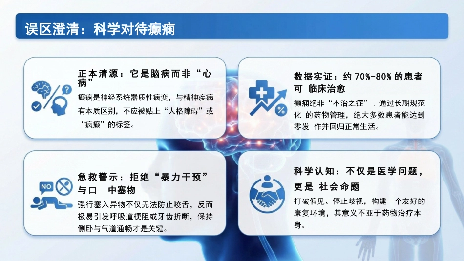 化“病”为夷:癫痫患者的规范化护理_第6页