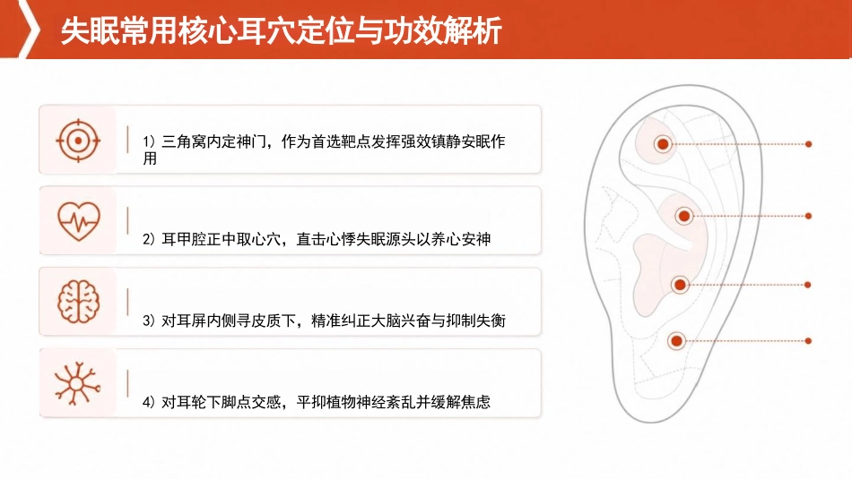 一例耳穴压豆干预失眠患者的护理个案(1)_第10页