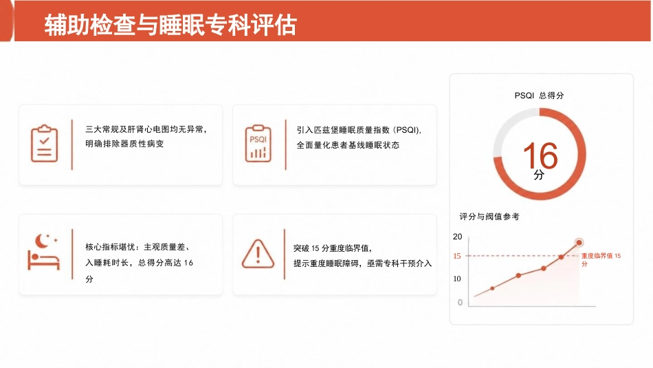 一例耳穴压豆干预失眠患者的护理个案(1)_第14页