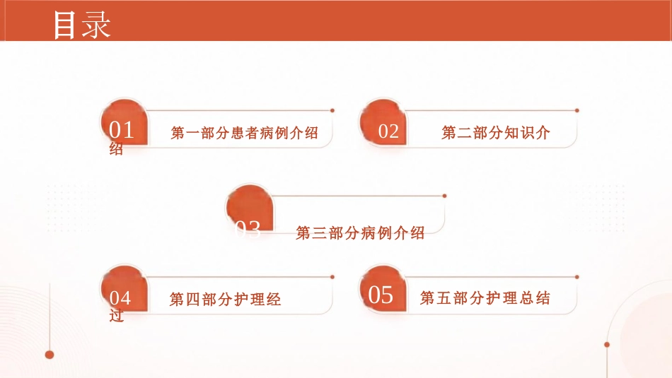 一例耳穴压豆干预失眠患者的护理个案(1)_第2页