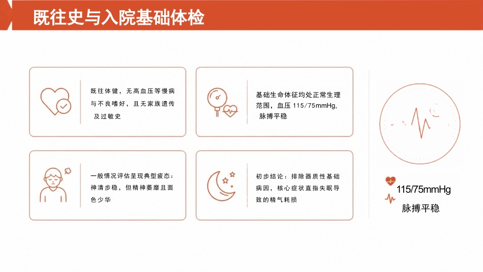 一例耳穴压豆干预失眠患者的护理个案(1)_第6页