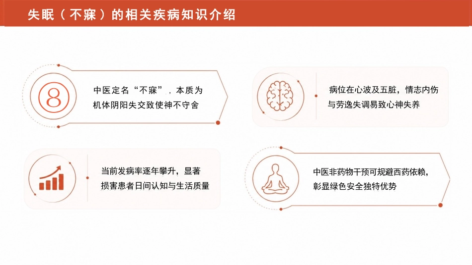 一例耳穴压豆干预失眠患者的护理个案(1)_第8页