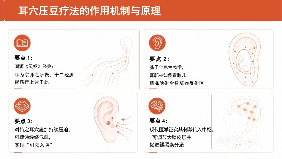 一例耳穴压豆干预失眠患者的护理个案(1)_第9页