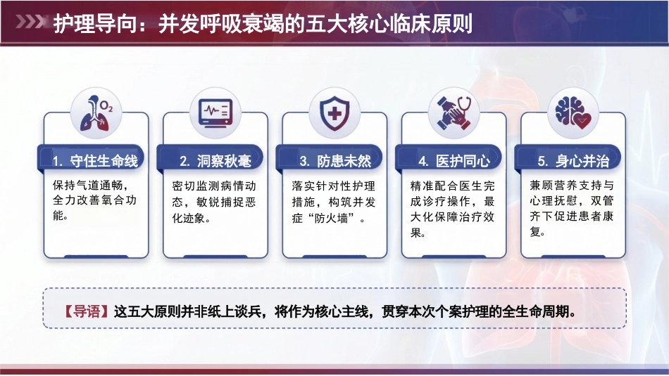 个案护理:一例重症肺炎并发呼吸衰竭患者的个案护理_第6页