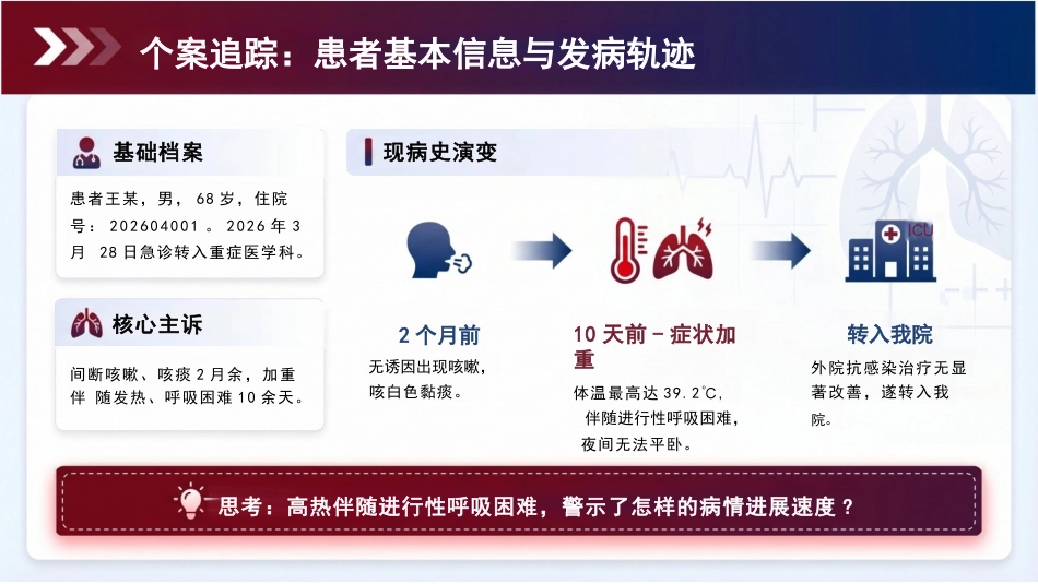 个案护理:一例重症肺炎并发呼吸衰竭患者的个案护理_第8页