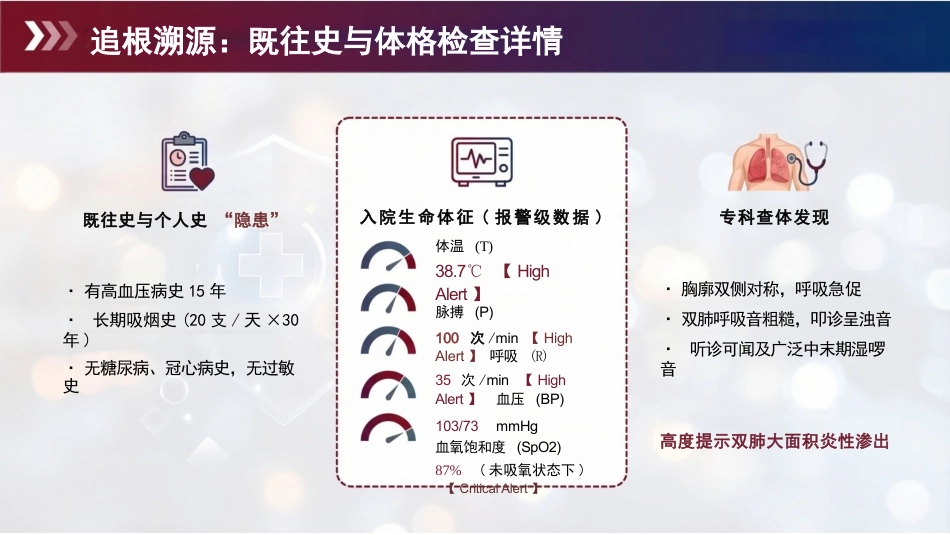 个案护理:一例重症肺炎并发呼吸衰竭患者的个案护理_第9页