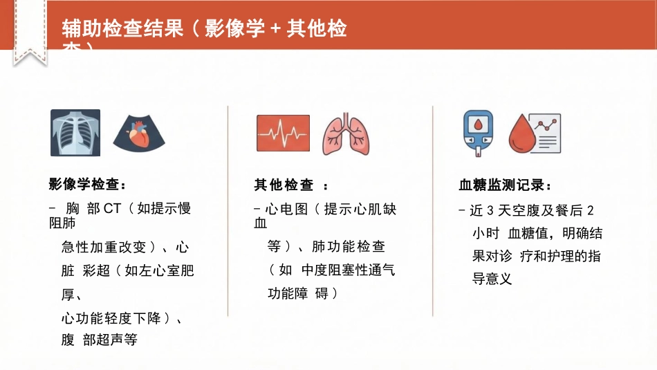 多疾病病人护理查房_第10页