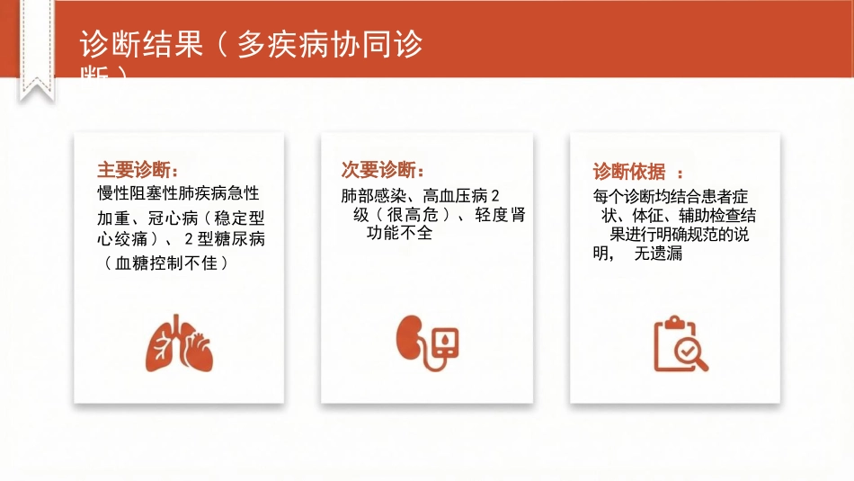 多疾病病人护理查房_第11页