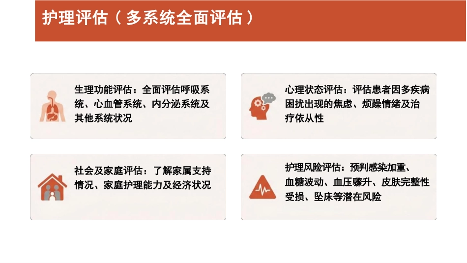 多疾病病人护理查房_第14页