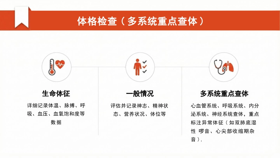 多疾病病人护理查房_第8页