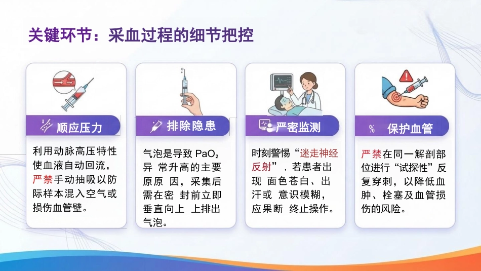 动脉血气标本采集操作规范_第14页