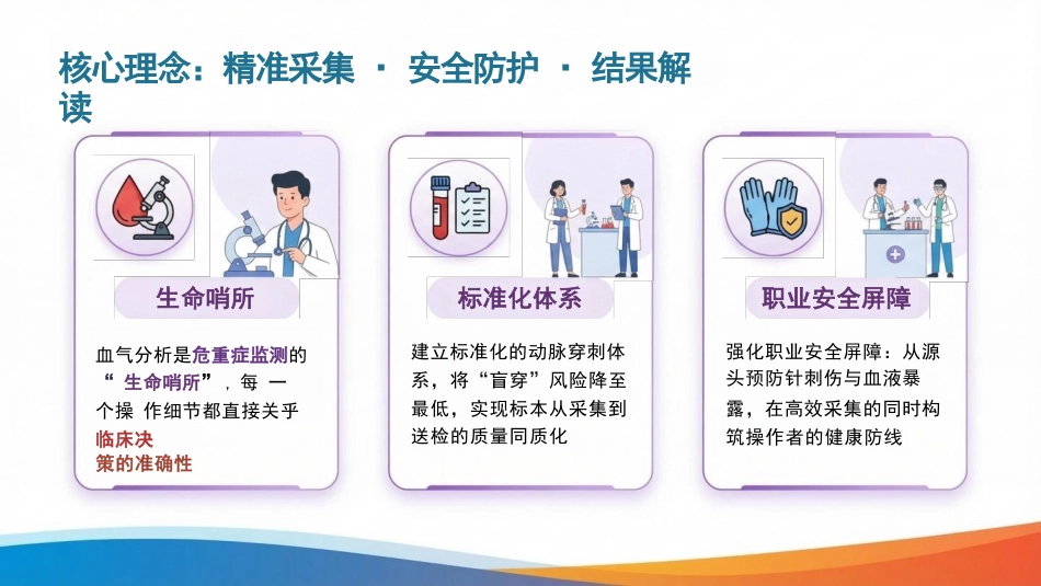 动脉血气标本采集操作规范_第2页
