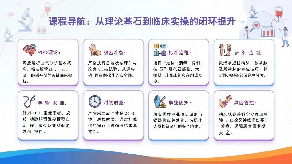 动脉血气标本采集操作规范_第3页