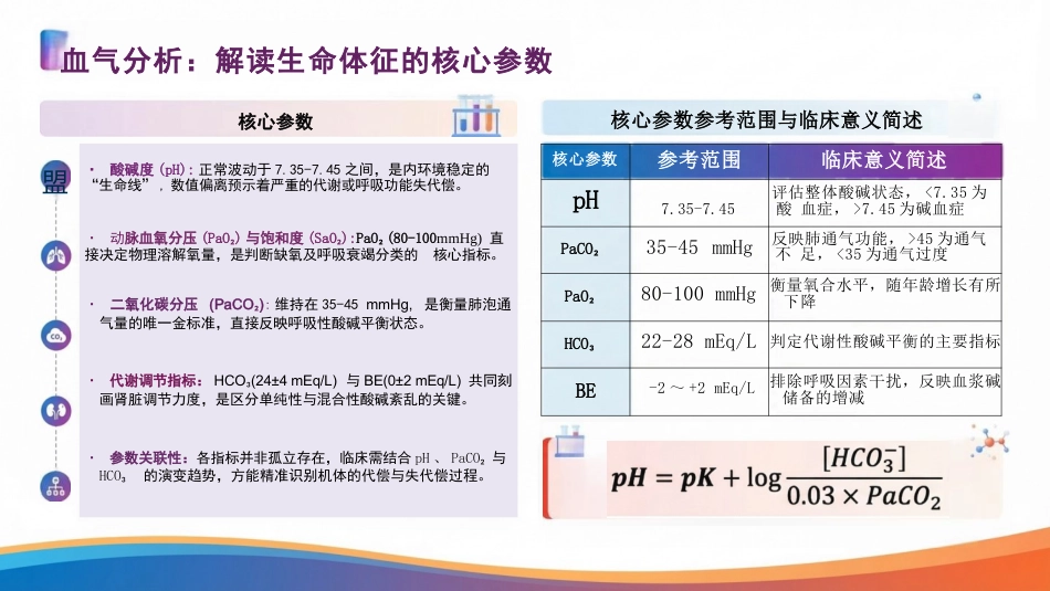 动脉血气标本采集操作规范_第4页