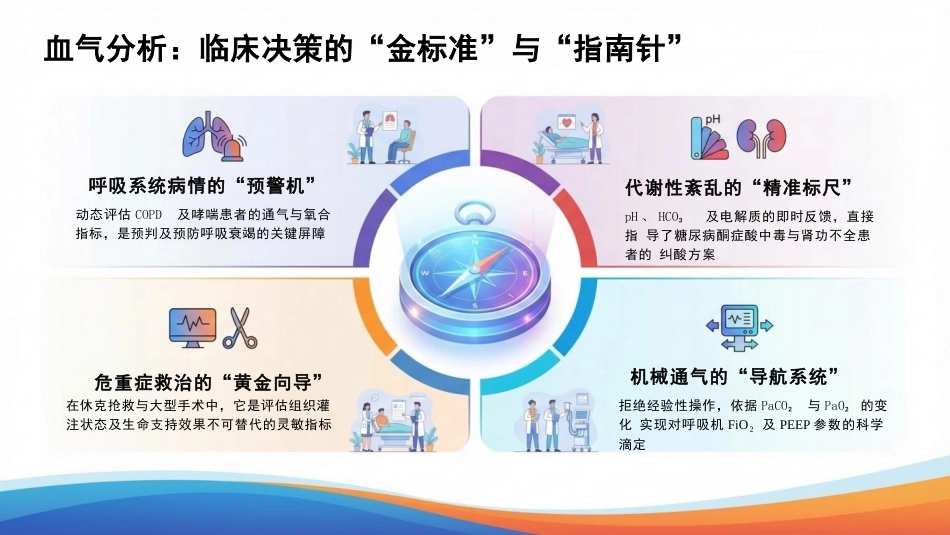 动脉血气标本采集操作规范_第6页