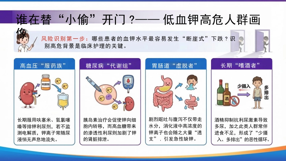 低血钾症护理:身体里的“电力小偷”_第13页